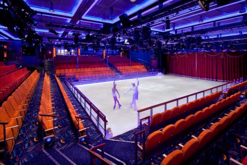 Катание на коньках